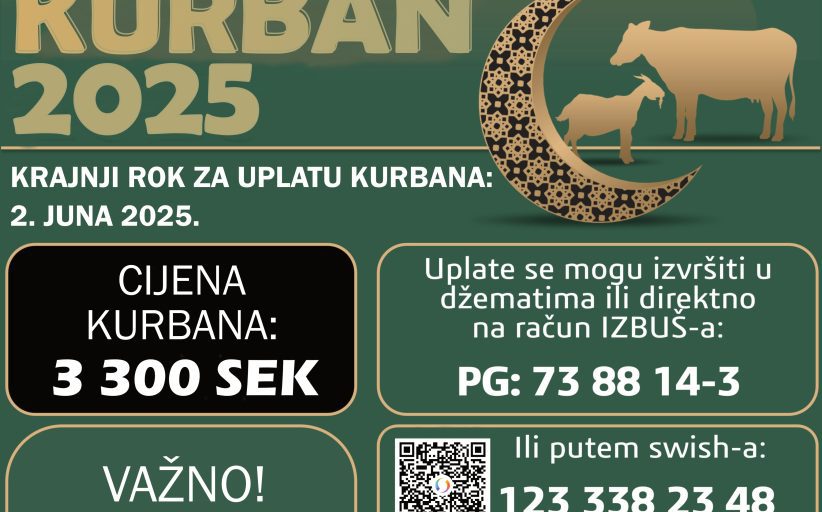 Kurban 2025